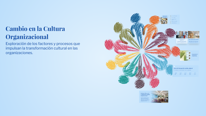 Cambio en la Cultura Organizacional by isabel estevez on Prezi