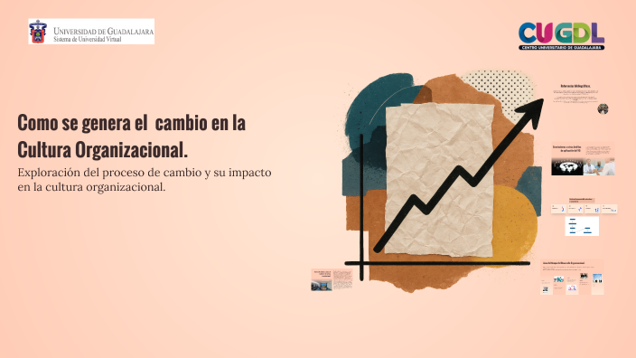 Generación del Cambio en la Cultura Organizacional by Martha Yadira ...