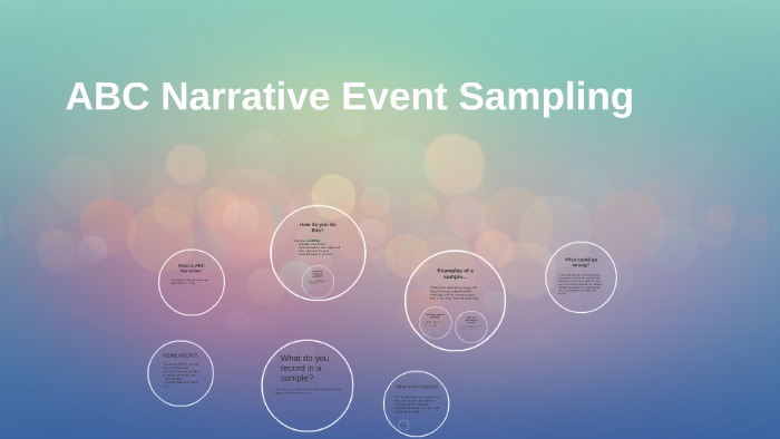 abc-narrative-event-sampling-by-karissa-wych