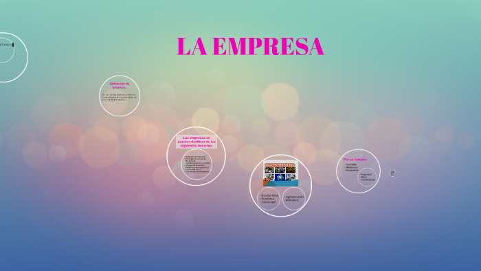 LA EMPRESA by on Prezi