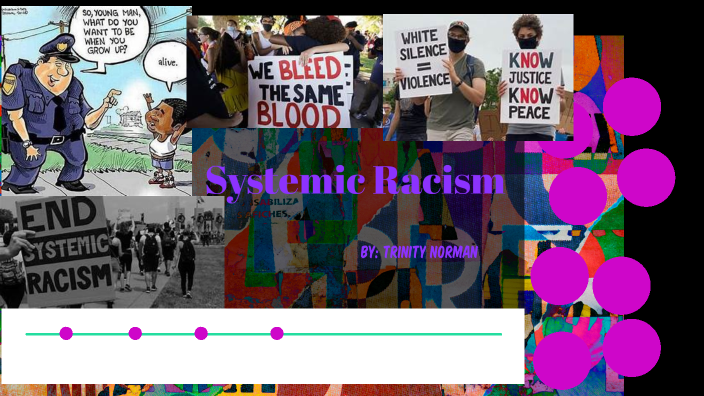 Systemic Racism By Trinity Norman On Prezi