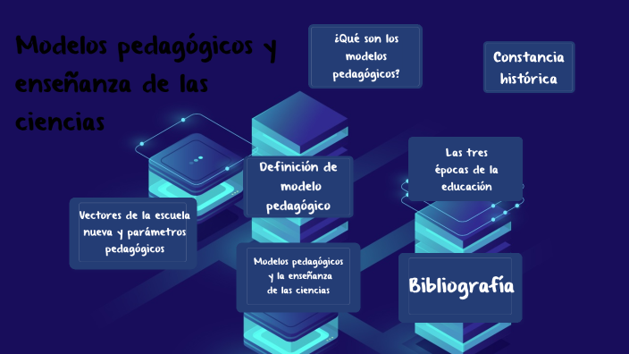 Modelos pedagógicos y enseñanza de las ciencias by Denis Andres Sanchez ...