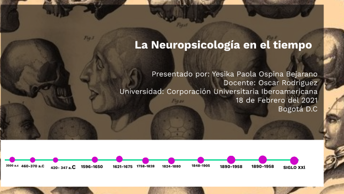 La Neuropsicología en el tiempo by Yesika Paola Ospina Bejarano on Prezi