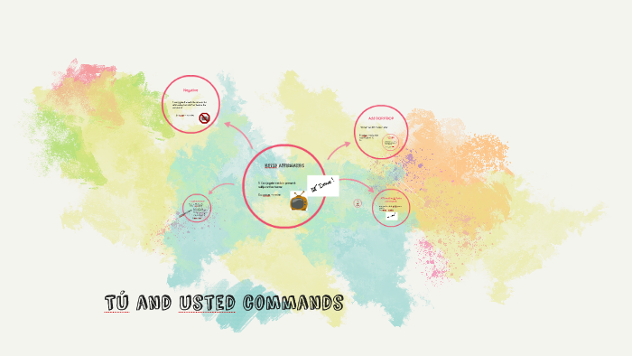 tu and usted commands