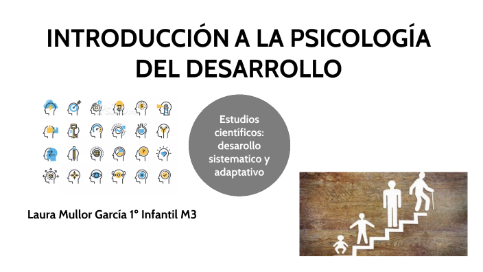 INTRODUCCIÓN A LA PSICOLOGÍA DEL DESARROLLO by Laura Mullor on Prezi