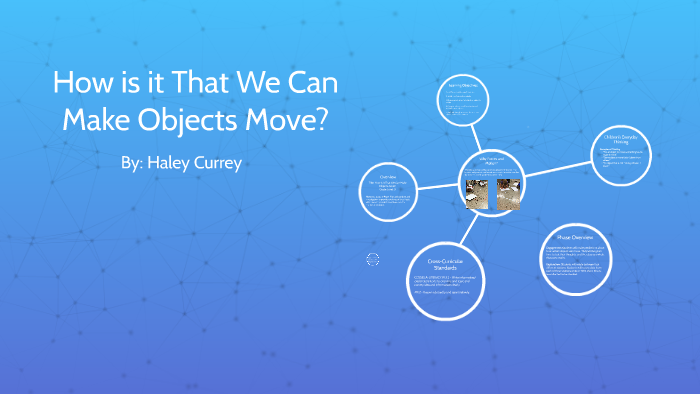 How is it That We Can Make Objects Move? by Haley Currey on Prezi