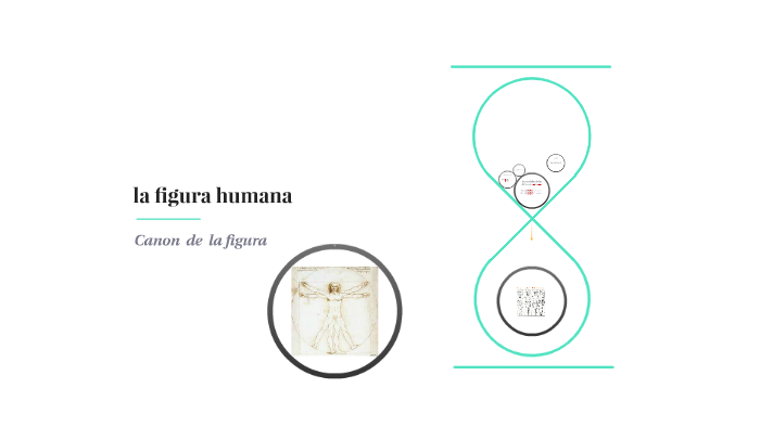 la figura humana by Maria Isabel Flores Castro on Prezi