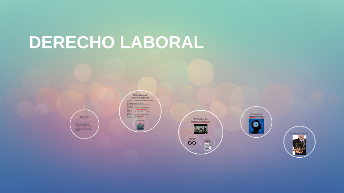 DERECHO LABORAL by Patricia Centurion