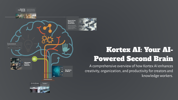 Kortex AI: Your AI-Powered Second Brain by saketh nandu on Prezi