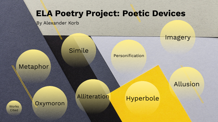 Alexander Korb - Poetry Project by Alexander Korb on Prezi