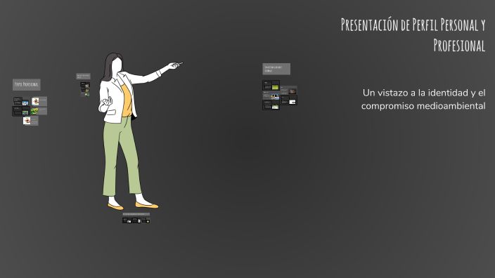 Presentación de Perfil Personal y Profesional by Rosainy Quinones Gómez ...