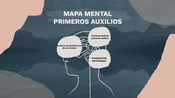 MAPA MENTAL PRIMEROS AUXILIOS by Ekaitz Jiménez Garcia on Prezi