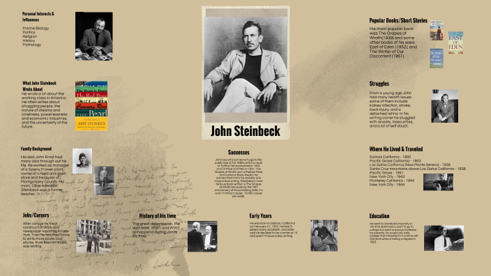 John Steinbeck by Xochil Araiza on Prezi