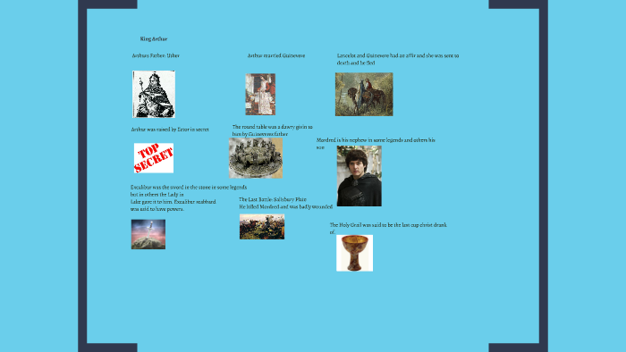 King Arthur Timeline By Brittany Cameron On Prezi