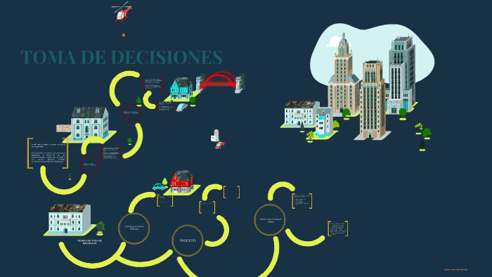 TOMA DE DECISIONES by Renso M. C. More on Prezi