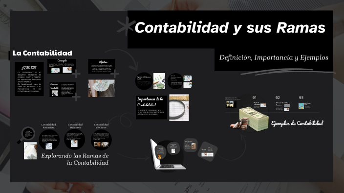 Contabilidad y sus Ramas by Lucero Baltodano on Prezi
