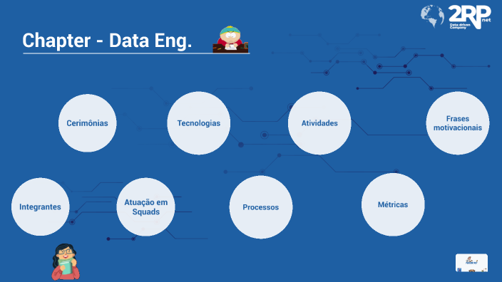 chapter DE v2 by Rafael Moraes on Prezi