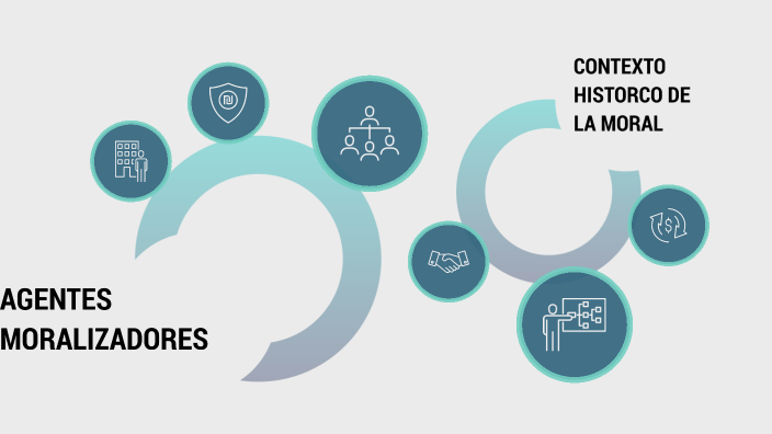 AGENTES MORALIZADORES Y CONTEXTO HISTORICO DE LA MORAL by Pérez