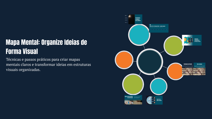 Mapa Mental: Organize Ideias de Forma Visual by GIOVANNA RAYSSA COZER ...