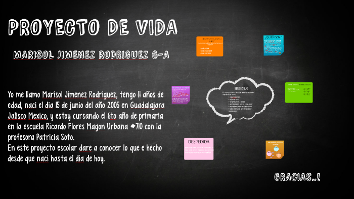 PROYECTO DE VIDA by Liliana Jimenes Salvatierra on Prezi