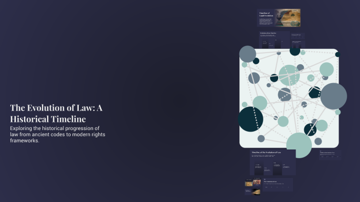 The Evolution of Law: A Historical Timeline by Chigo Udoha on Prezi