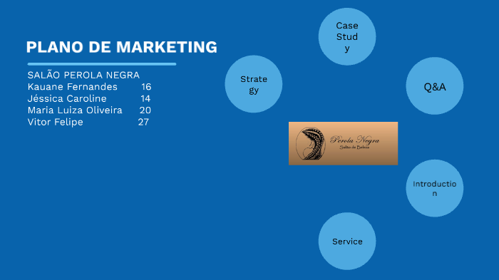 PLANO DE MARKETING by Malu Oliveira on Prezi