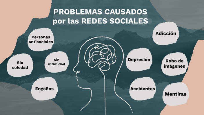 Problemas causados por las redes sociales by Paulina Castillo on Prezi