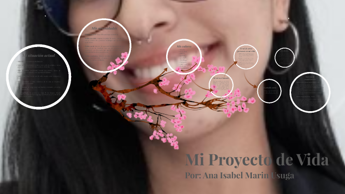 Mi Proyecto de Vida by Ana Isabel Marin on Prezi