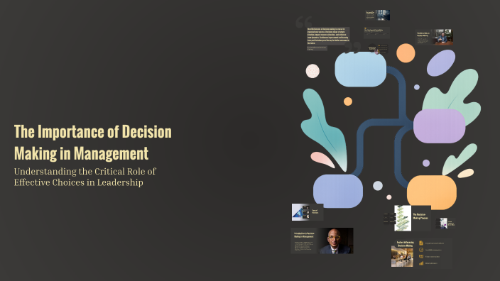 The Importance of Decision Making in Management by Anushka Bansal on Prezi