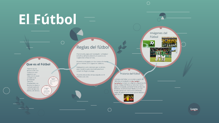 El Futbol by sergio Tarazona on Prezi