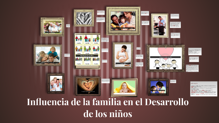 Influencia e la familia en el Desarrollo de los niños by Marilu Barajas ...
