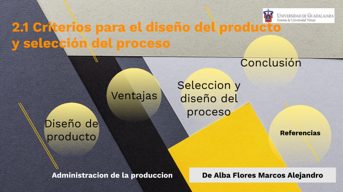 2.1 Criterios para el diseño del producto y selección del proceso by ...