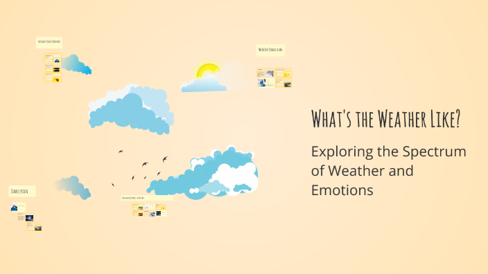 What's the Weather Like? by mariam mohammad on Prezi