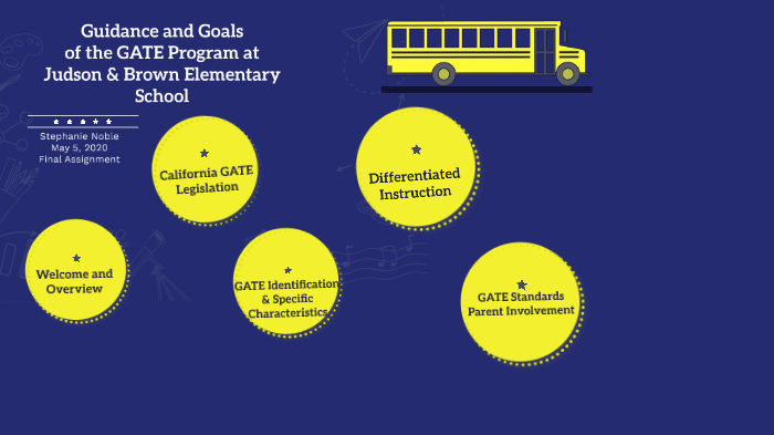 g a t e program california g a t e program california