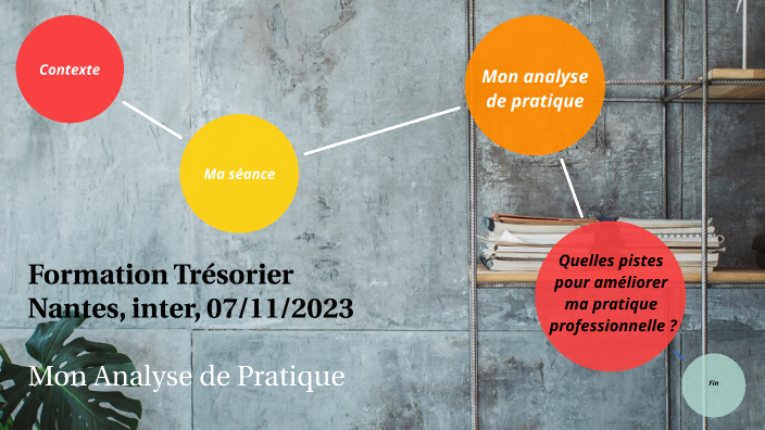 Analyse de pratique by cyrille valoteau on Prezi