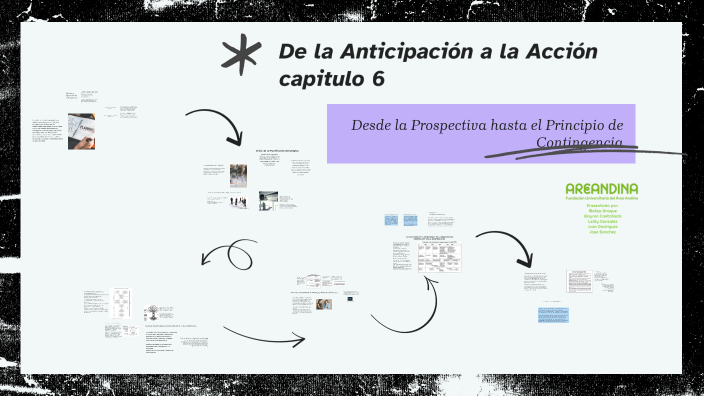 La Evolución de la Estrategia Empresarial by jose sanchez on Prezi
