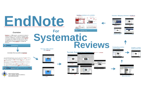 EndNote For Systematic Reviews by peggy gross on Prezi