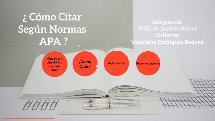 ¿Cómo Citar Según Normas APA? by Valentina Rodriguez Bedoya on Prezi