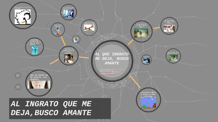 AL QUE INGRATO ME DEJA, BUSCO AMANTE by Carlos Hirlemann on Prezi