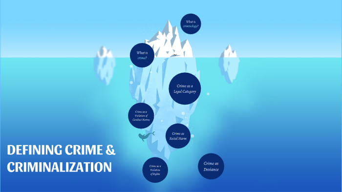 Defining Crime and Criminalization by Holly Beth on Prezi