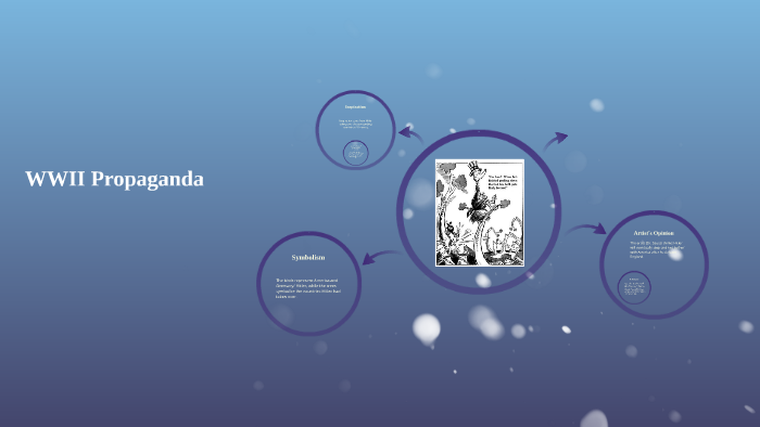 WWII Propaganda by Nicole Tucker on Prezi