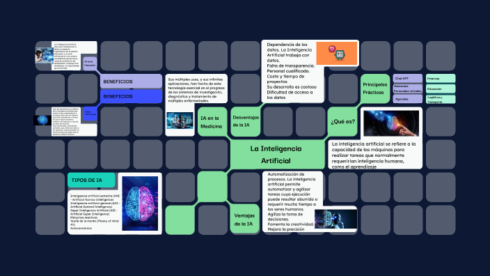La Inteligencia Artificial by LAZARO DE JESUS VELASCO MARTINEZ on Prezi