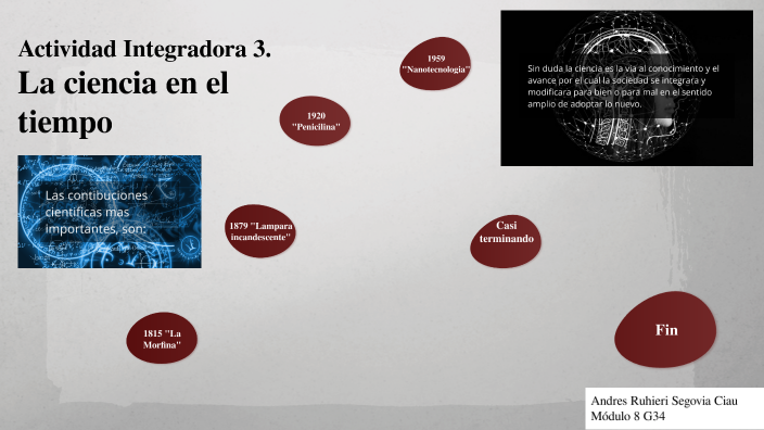 La ciencia en el tiempo by Gabriela Fuentes on Prezi