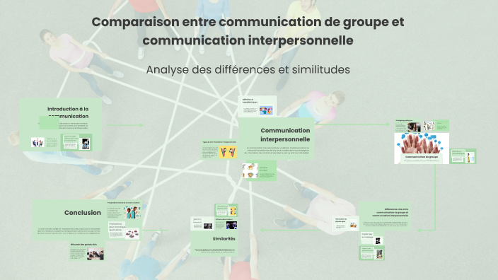 Comparaison entre la communication de groupe et la communication ...
