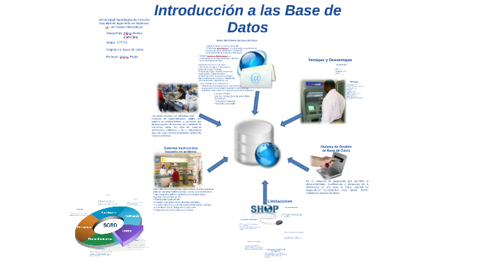 Introduccion a las Base de Datos by nikos alonso on Prezi