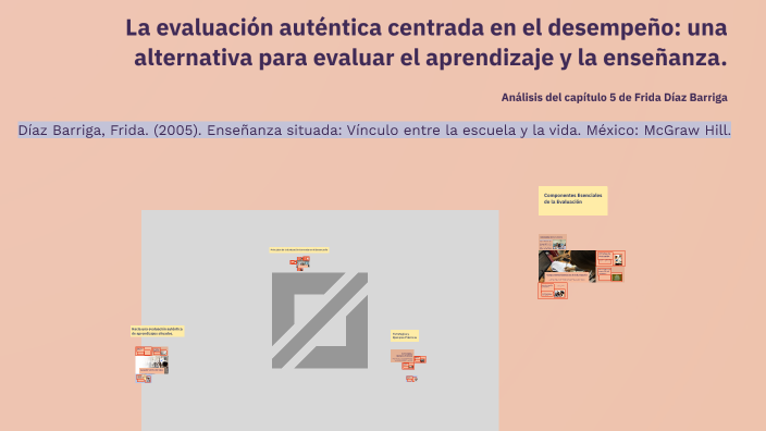 La evaluación auténtica centrada en el desempeño by Brenda Reyes Reyes