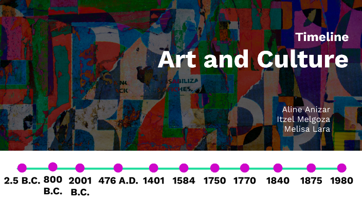 Art and Culture by Melisa Lara on Prezi