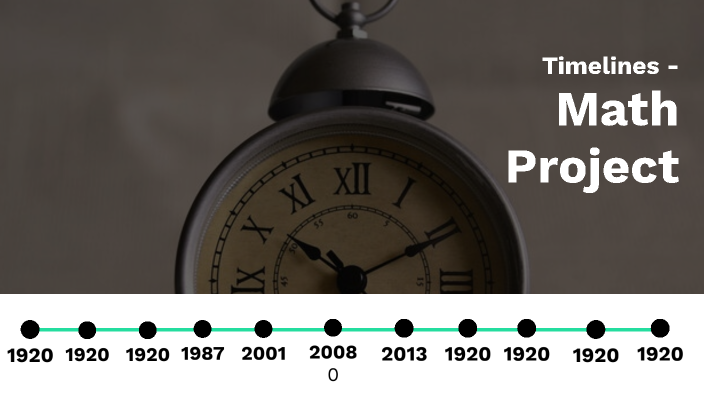 Timeline Design Math Math Project Timeline by Anthony Nieves Arencibia on Prezi