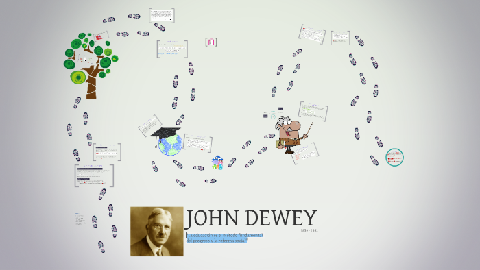 JOHN DEWEY by Mitzi Perez on Prezi