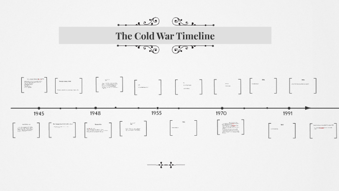 The Cold War Timeline by Amanda Noachsen on Prezi